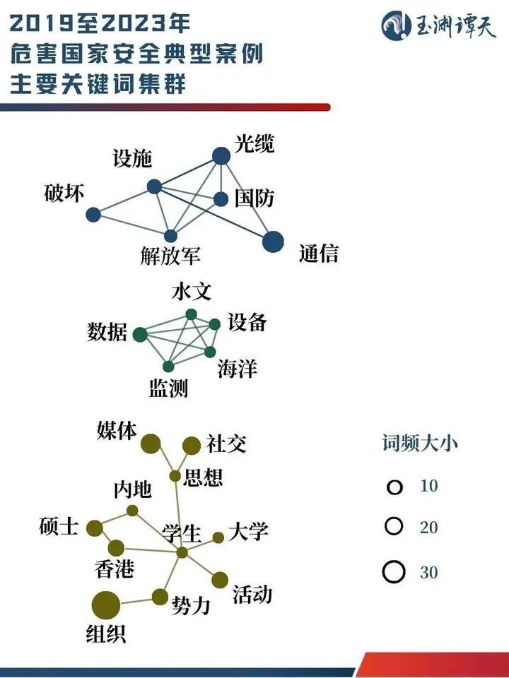 境外渗透概念_境外渗透的风险_社交媒体已成为境外势力渗透战场