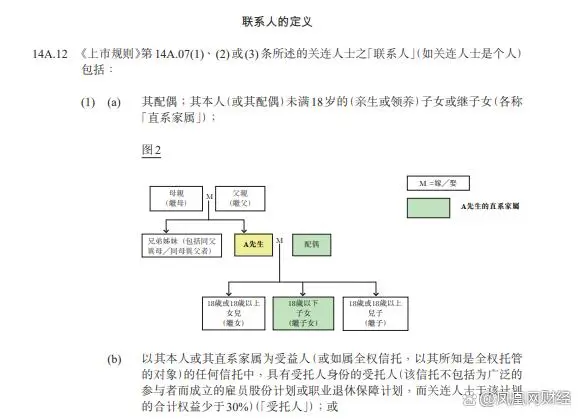 恒大回应许家印离婚传闻_恒大回应许家印卸任_恒大许家印最近什么情况