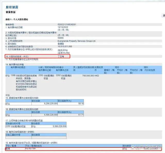 恒大许家印最近什么情况_恒大回应许家印卸任_恒大回应许家印离婚传闻