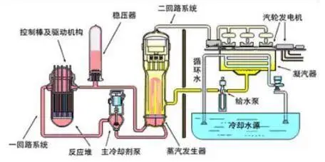 福岛核污水排放或对美国影响更大_福岛核污水不排入大海的方法_福岛核辐射影响美国